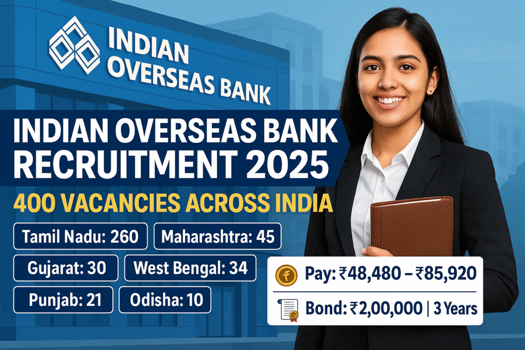 Indian Overseas Bank Recruitment 2025