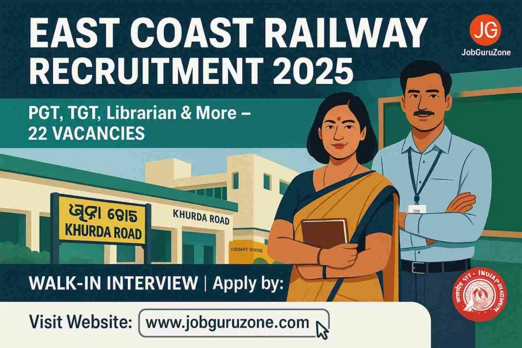East Coast Railway Recruitment 2025