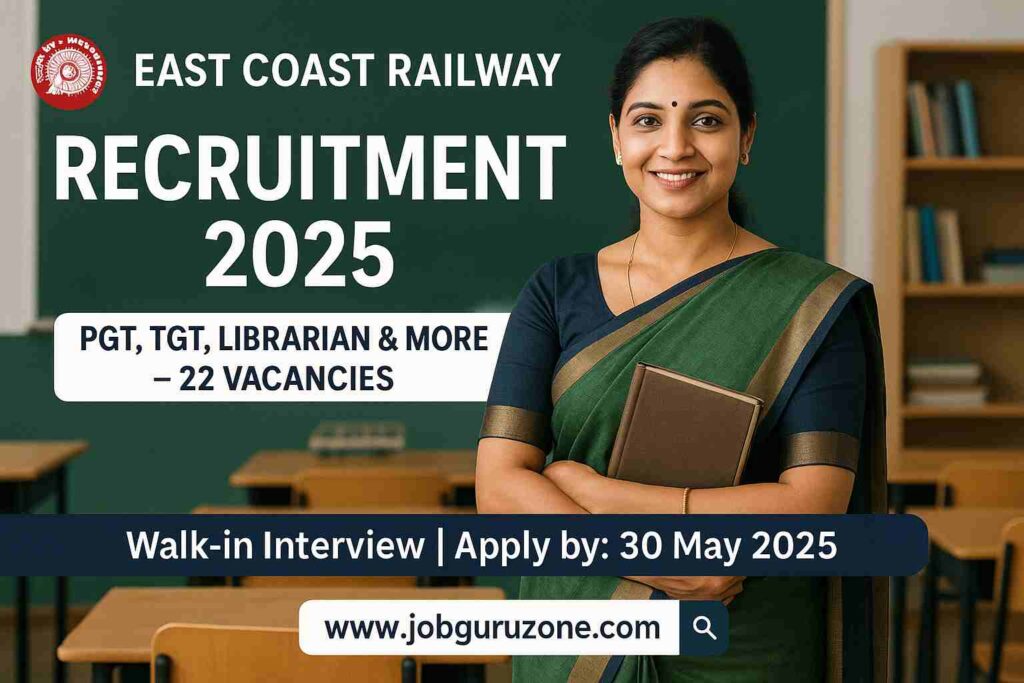 East Coast Railway Recruitment 2025