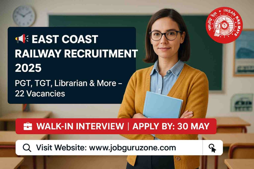 East Coast Railway Recruitment 2025