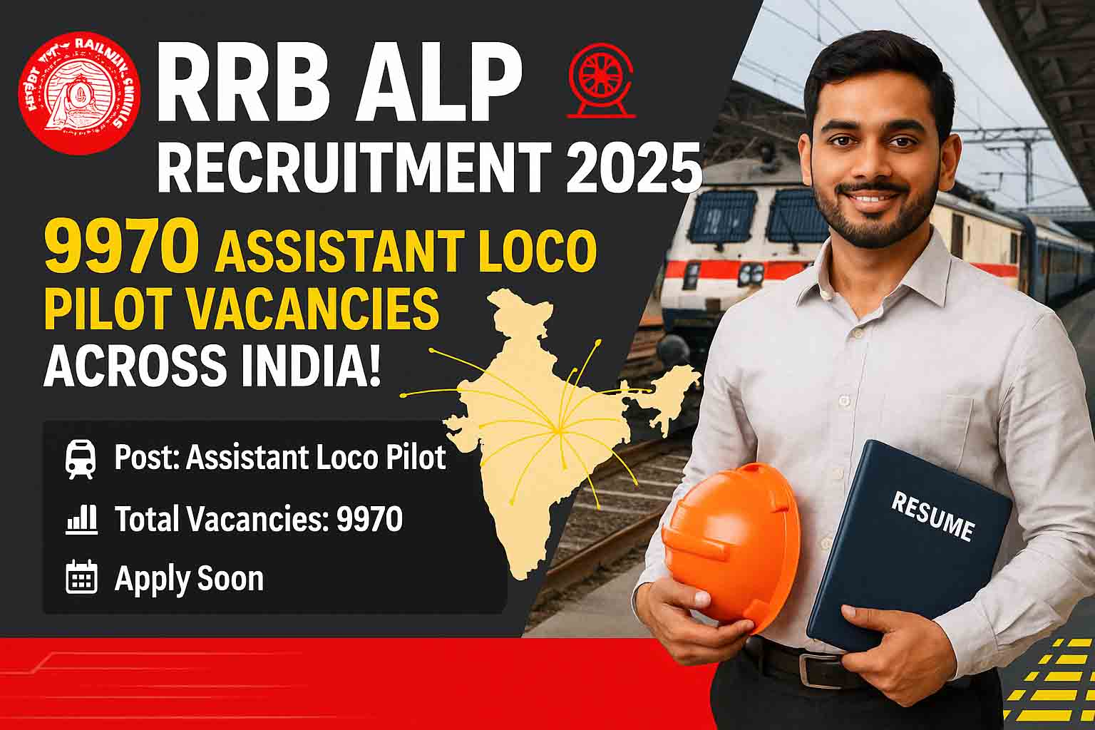 RRB ALP Recruitment 2025