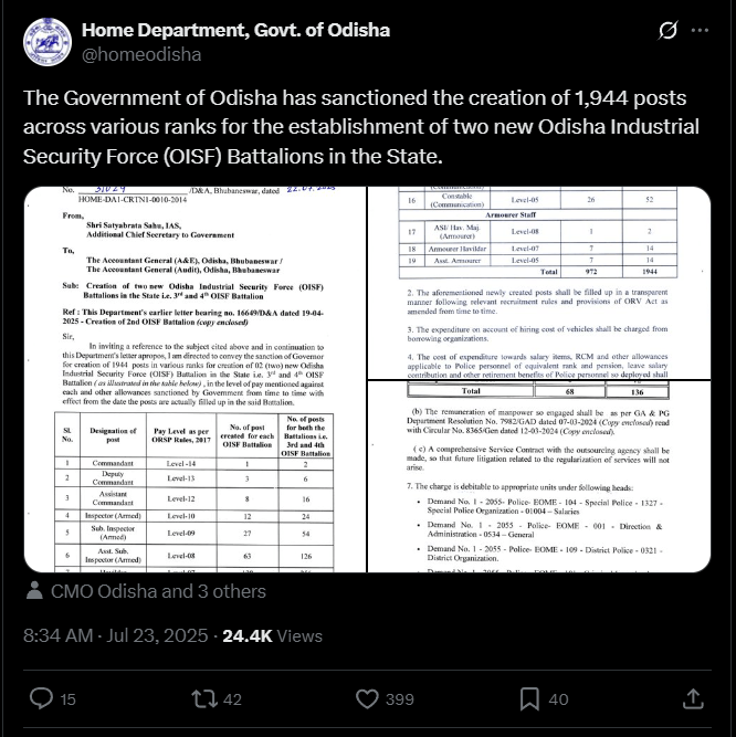OISF New Battalion Recruitment 2025
